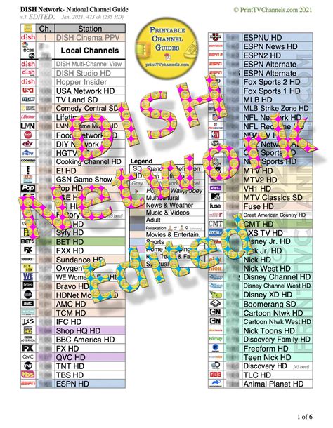 dish tv adults channels list.